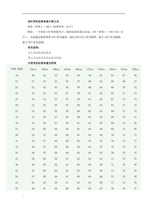 男生标准体重计算公式