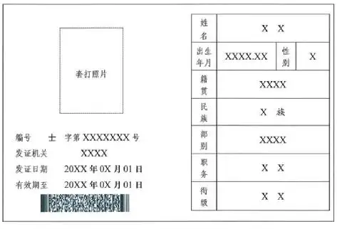 军士_证件_士官