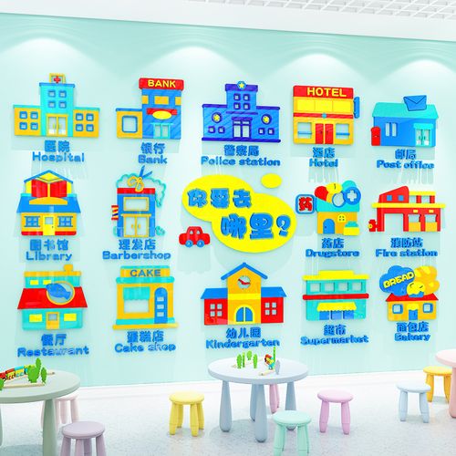 幼儿园环创认识地点卡通房子建筑乐高教室班级文化墙儿童房间装饰