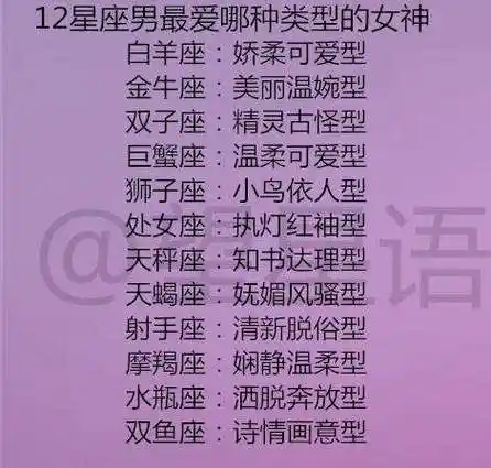 十二星座女会帮夫还是靠夫, 12星座男最爱哪种类型的女神?