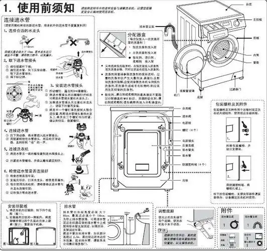 华军软件园 说明书 家用电器 洗衣机 海尔xqg70-1012洗衣机说明书  相