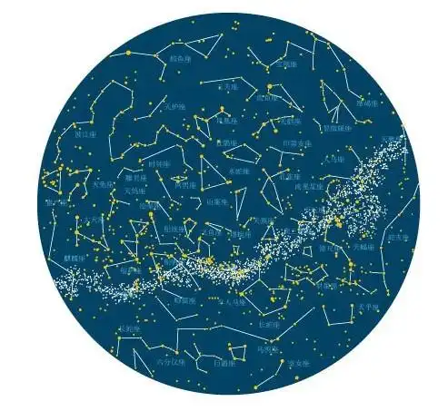 银河系星座分布图,银河系中的星座