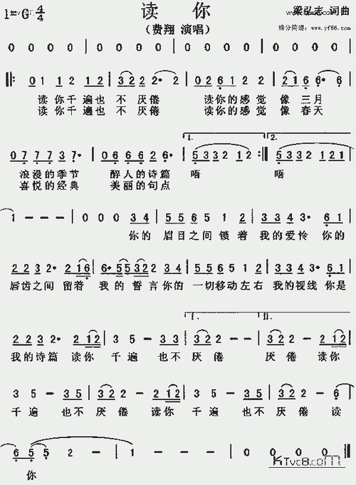 读你_歌谱简谱_哆来咪123曲谱网