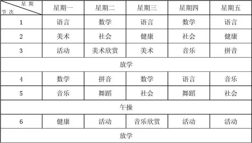 幼儿小班课程表