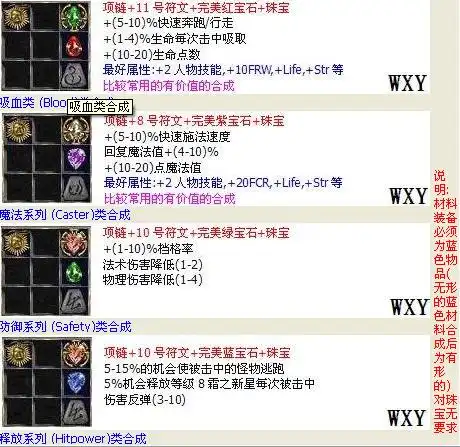 暗黑2合成手套,暗黑二暗金装备合成表