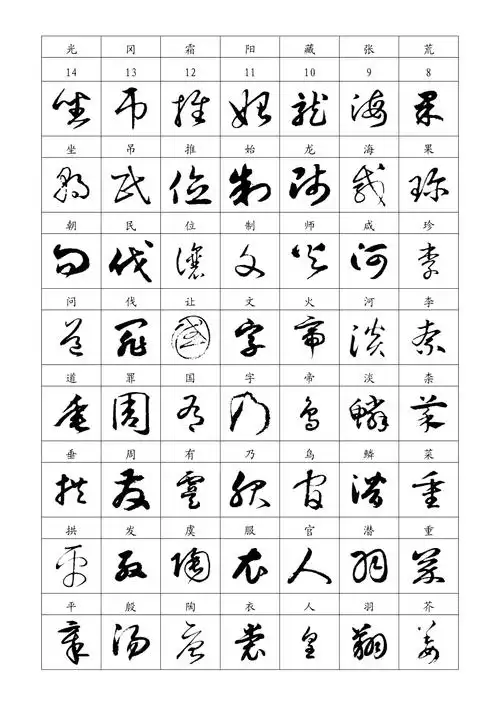 千字文名家草书字帖