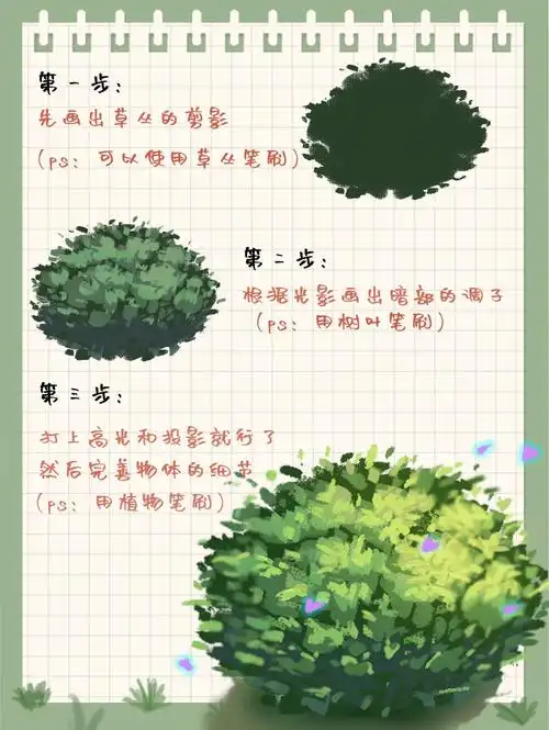 教你画一个小树丛详细教程