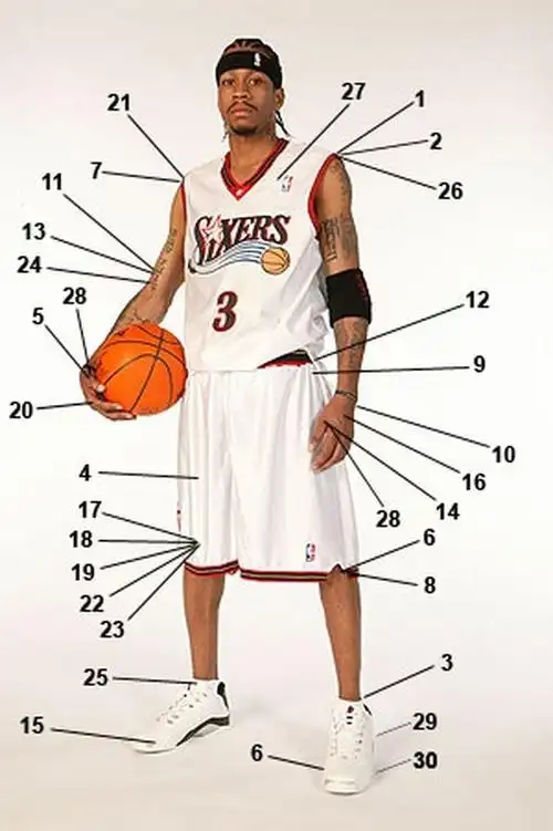 你是因为什么喜欢上艾佛森的?