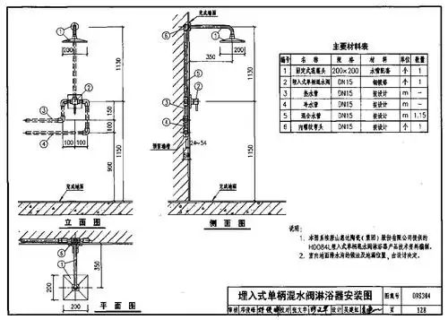 09s304图集第128页
