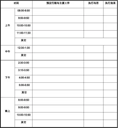 无忧文档 所有分类 表格/模板 表格类模板 每日工作行程计划表 第1页