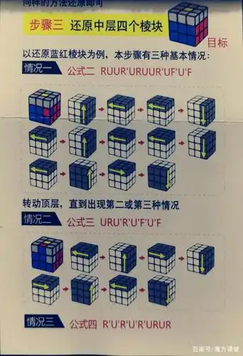 三阶魔方还原入门教程
