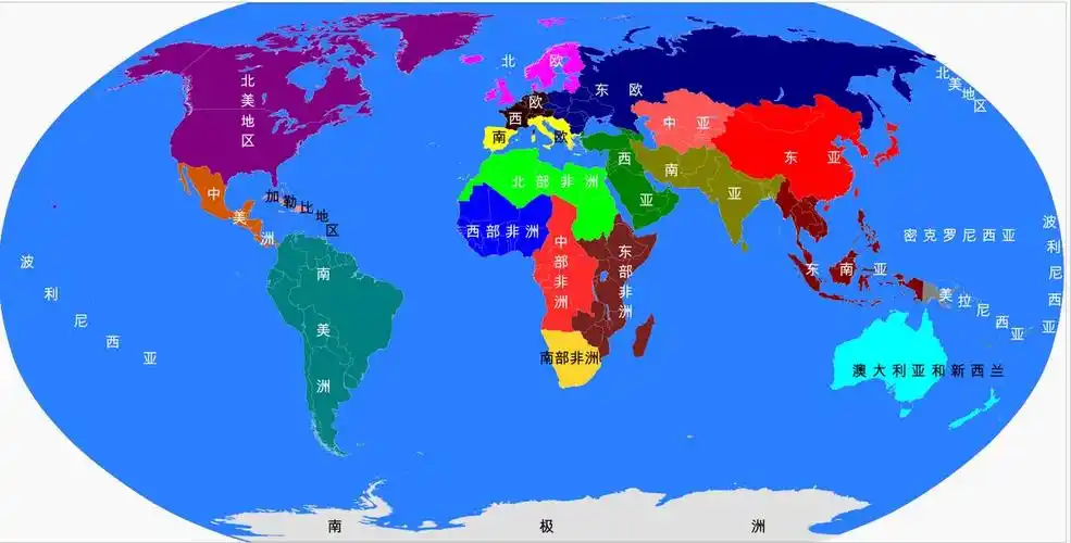 大洲洲际划分有什么意义