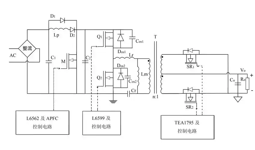 设计了一款功率为320w的led路灯驱动电源,采用apfc 半桥llc的两极电路