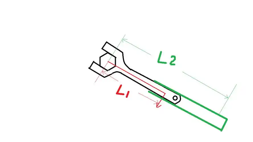 为什么在使用开口扳手时禁止用套筒加长扳手的长度