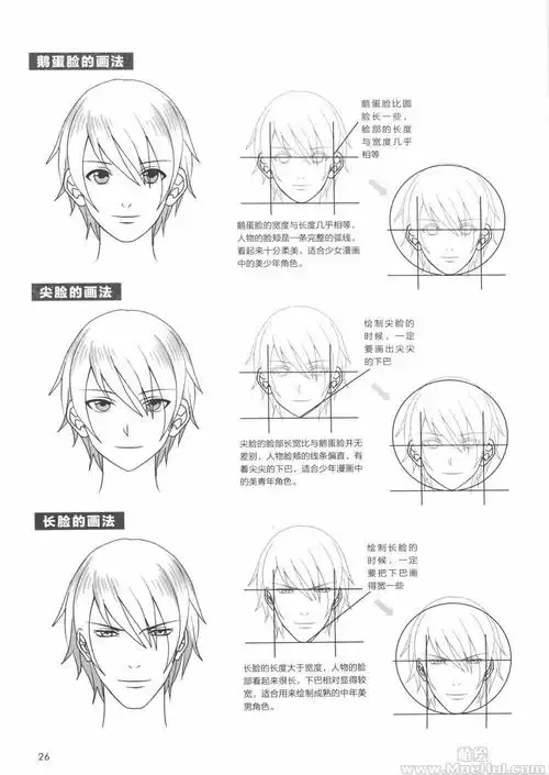漫画教程漫画素描技法从入门到精通美男篇274p