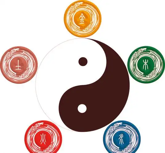 阴阳五行.jpg