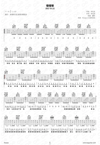 韦礼安慢慢等吉他谱