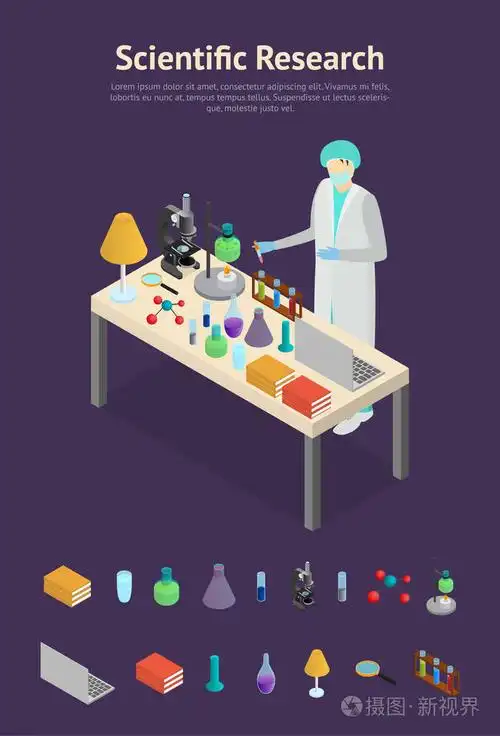 科学家在实验室概念实验研究测试卡片海报.矢量