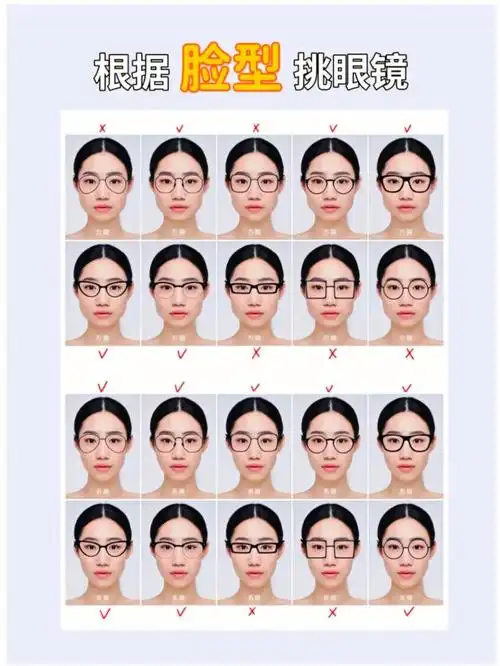 根据脸型选近视眼镜看着一篇就够了