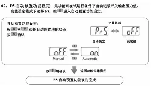 续2:数字式空气压力开关使用操作说明