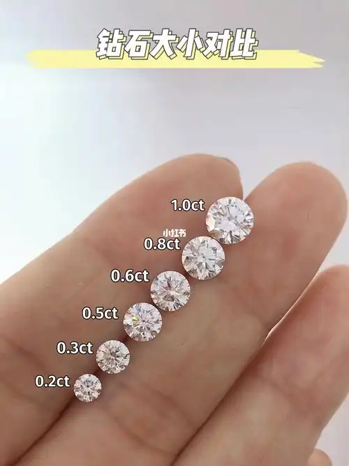 一下不同克拉数钻石大小,对比图9499有任何问题欢迎评论区留言!
