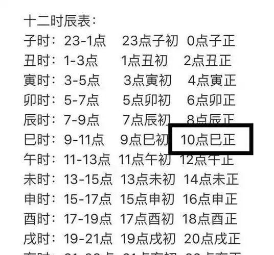 《长安十二时辰》为什么还剩5集,因为还不够12时辰
