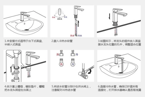 单孔单把脸盆水龙头软管是如何安装的