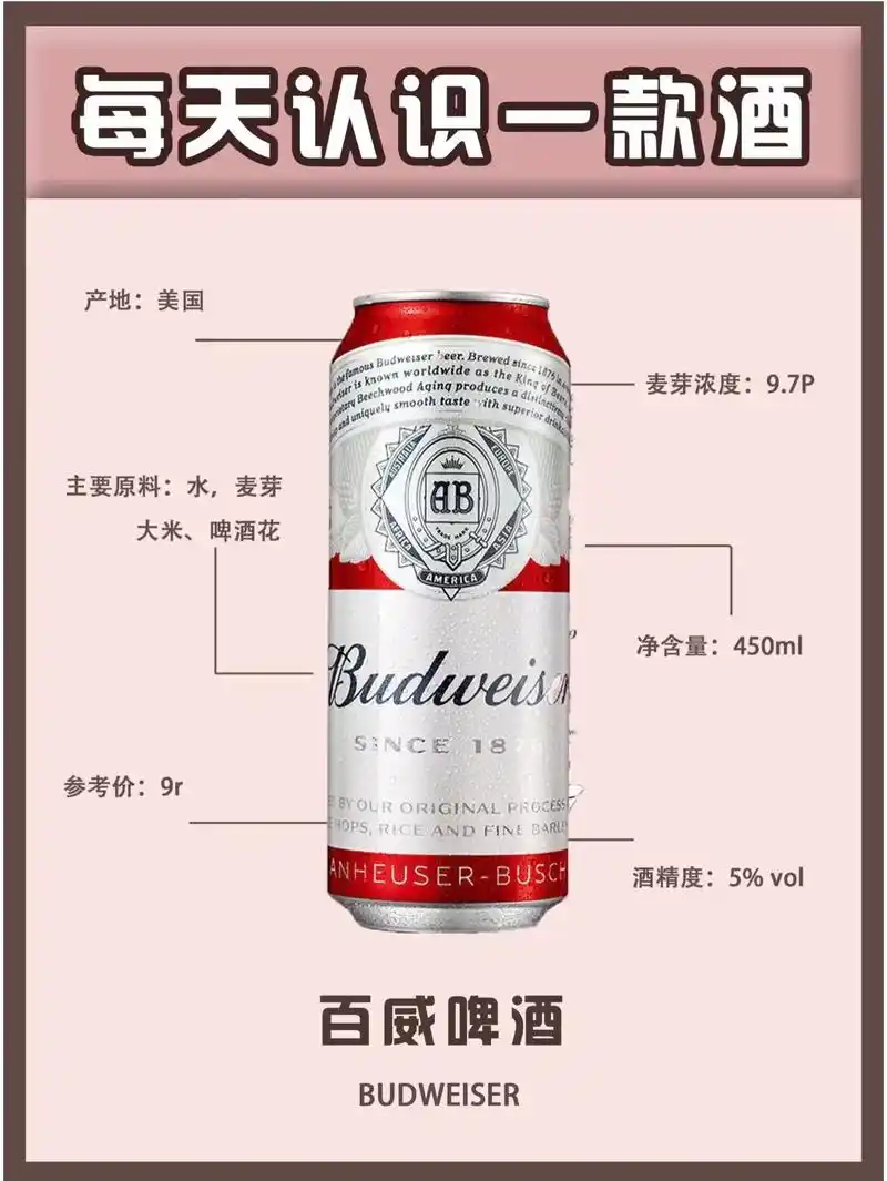 每天认识一款酒-百威啤酒.百威啤酒(budweiser),简 - 抖音