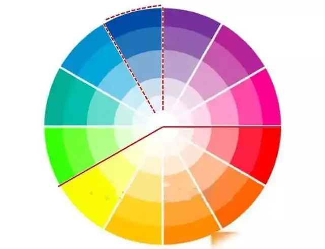 首先,不是说所有的颜色都可以互相搭配.