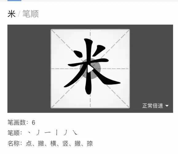 "米"的笔顺一共有六画,要注意的就是第一个和第二个笔画,孩子在写的