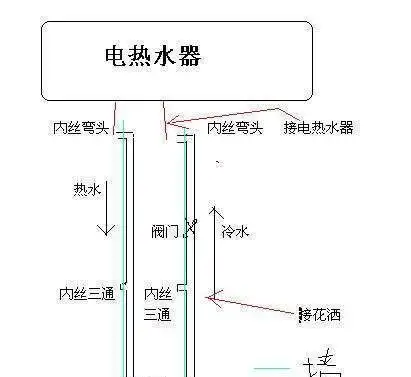 如何购买强效催请药 - 高清mp4吧新闻
