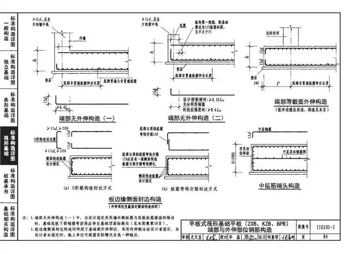 钢筋图集101—3p84封边