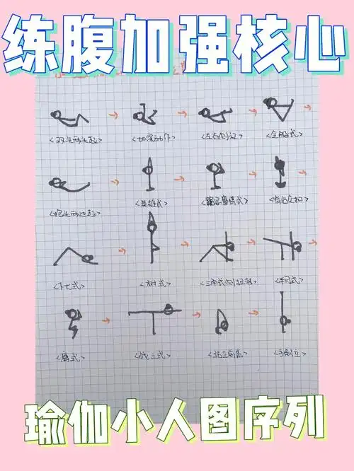 瑜伽小人图笔记五组体式练习序列