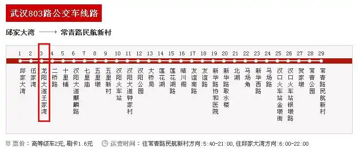 武汉803路公交车线路图