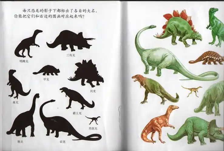 第一次发现丛书恐龙