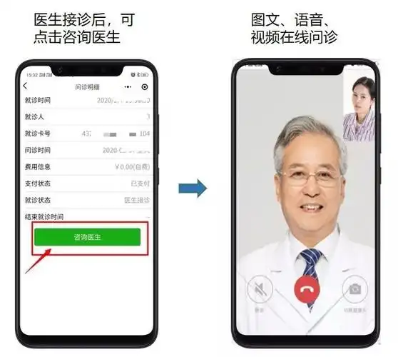 收藏转需宿迁市钟吾医院开通发热门诊线上免费咨询服务
