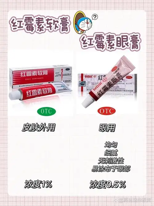 红霉素眼膏和软膏不一样|小药膏大用途