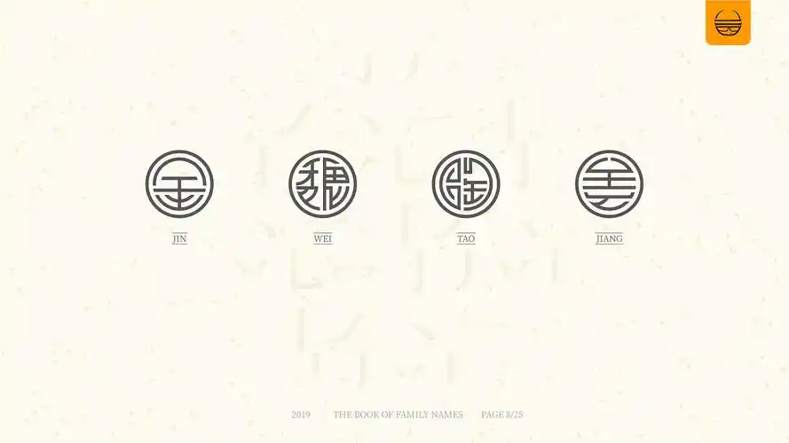 【字体实验】百家姓·圆形100/568