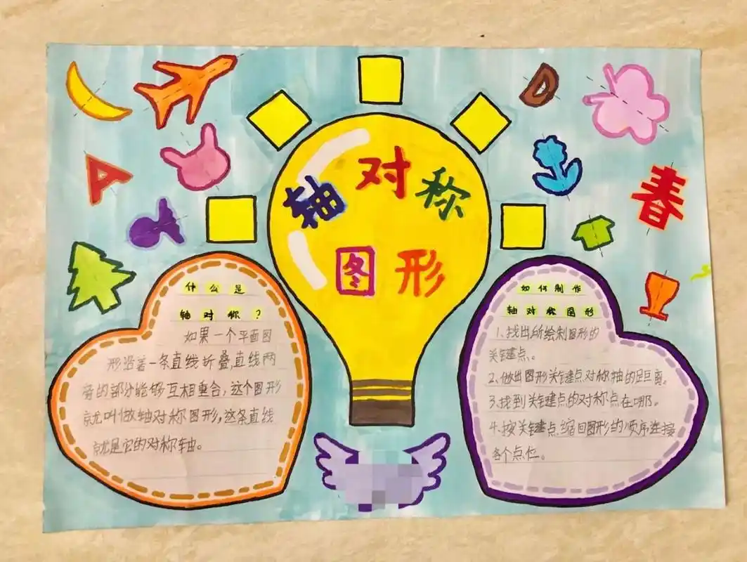 数学轴对称手抄报