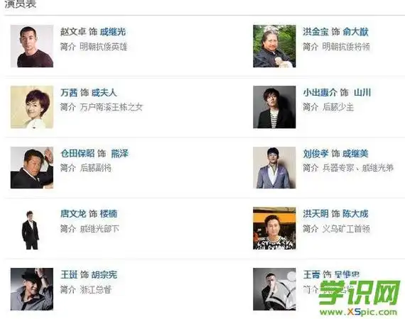 雄霸天下演员表(雄霸天下演员表全部)