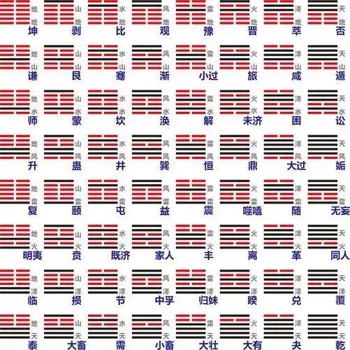 曾仕强详解易经谦卦下_易经谦卦曾仕强_曾仕强谦卦详解