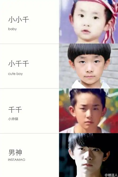 tfboys易烊千玺 饭制 成长变化