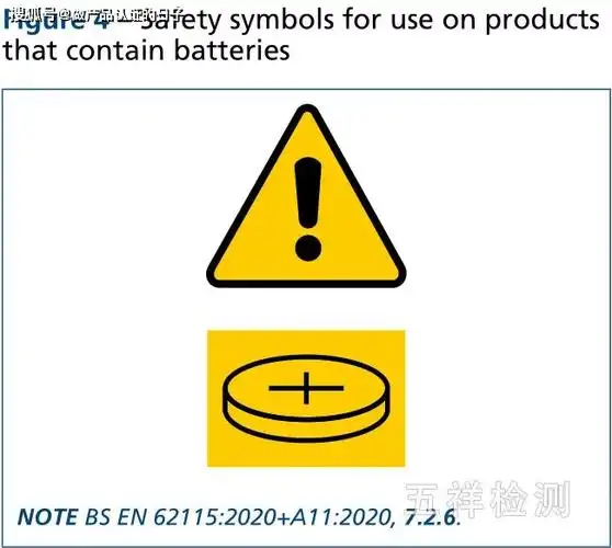 不要求着色;可采用雕刻,蚀刻,压花或冲压;电池上的安全标志直径应为