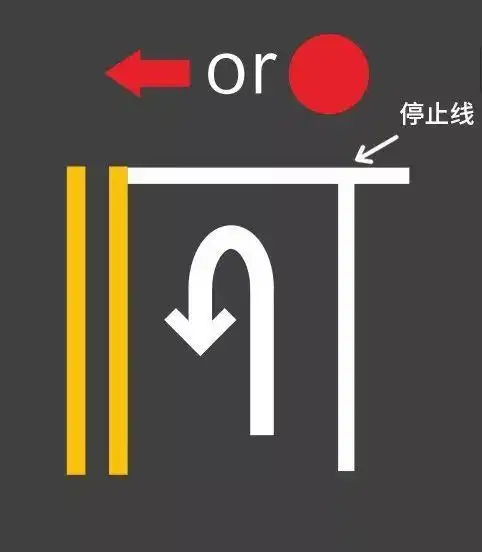 掉头有这种标志的一般情况下上面盼宝我说的是3就允许掉头能左转的
