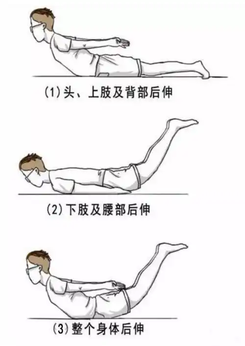 日常慎做的动作