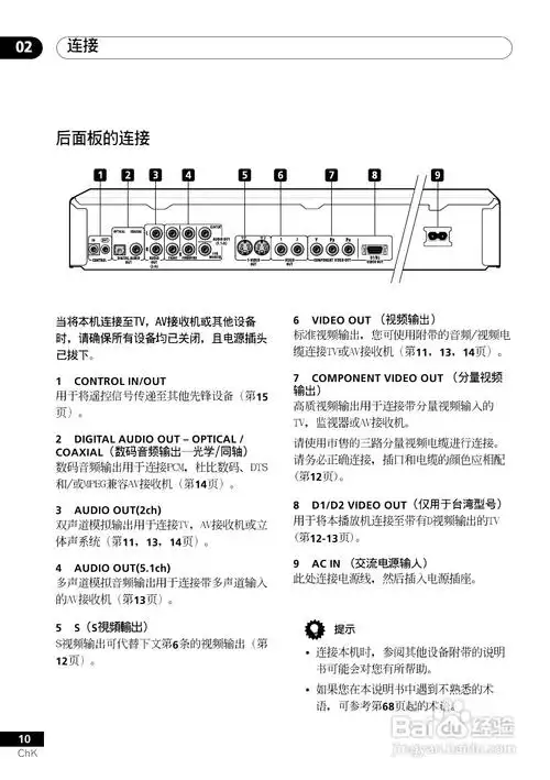 pioneer dvd数码影碟机dv-6500a 使用说明书:[1]