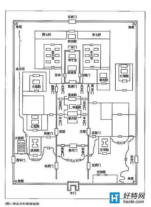 故宫平面图(北京故宫图文详解)