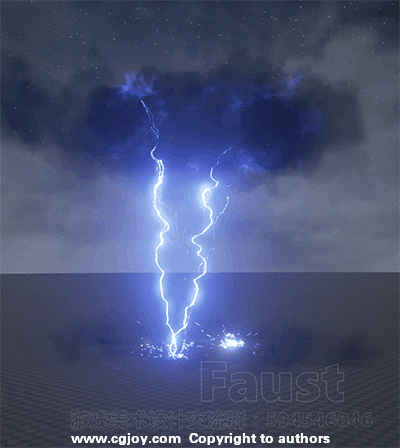 cgjoy闪电风暴gif