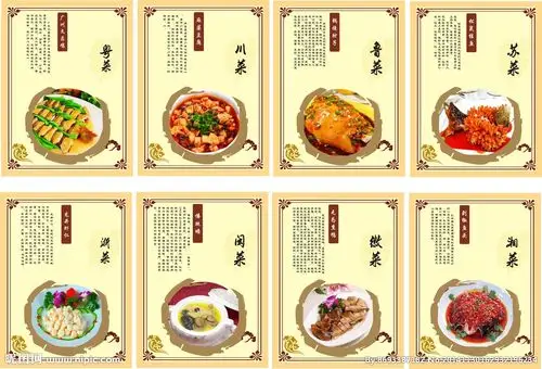 中国八大菜系图片
