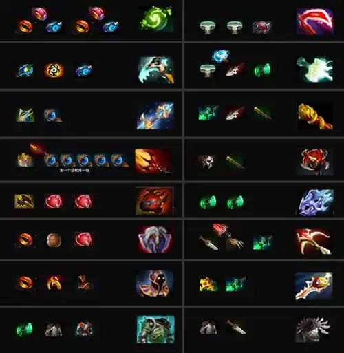 dota自走棋装备合成表一览